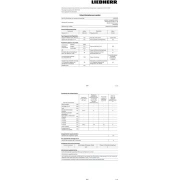 Réfrigérateur combiné							LIEBHERR				CNsdb5223-22