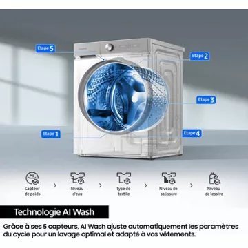 Lave linge hublot 							SAMSUNG 				WW90CGC04DTH