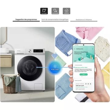 Lave linge hublot 							ELECTROLUX				EWF 1486 GZW Reconditionné