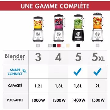 Blender							MAGIMIX				Power 5 XL Chrome Mat 11643