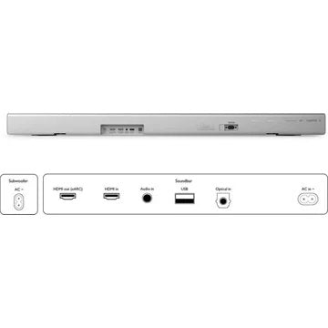 Barre de son							PHILIPS				The One TAB8507 Silver