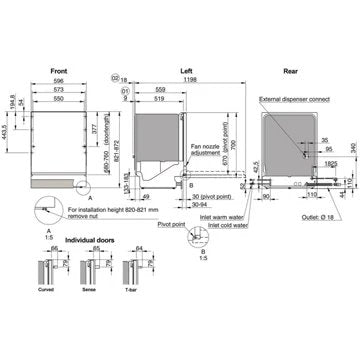 Lave-vaisselle professionnel enchâssable							ASKO				DWCBI331.W