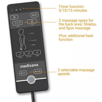 Siège massant							MEDISANA				de massage et relaxation RC 450