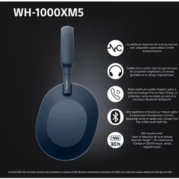 Casque							SONY				WH-1000XM5 Bleu Minuit