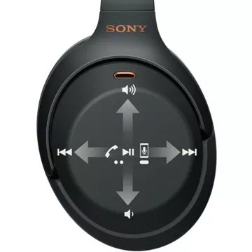 Casque							SONY				WH1000XM3B Reconditionné