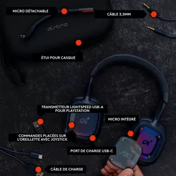 Casque gamer							ASTRO				A30 Blue Red